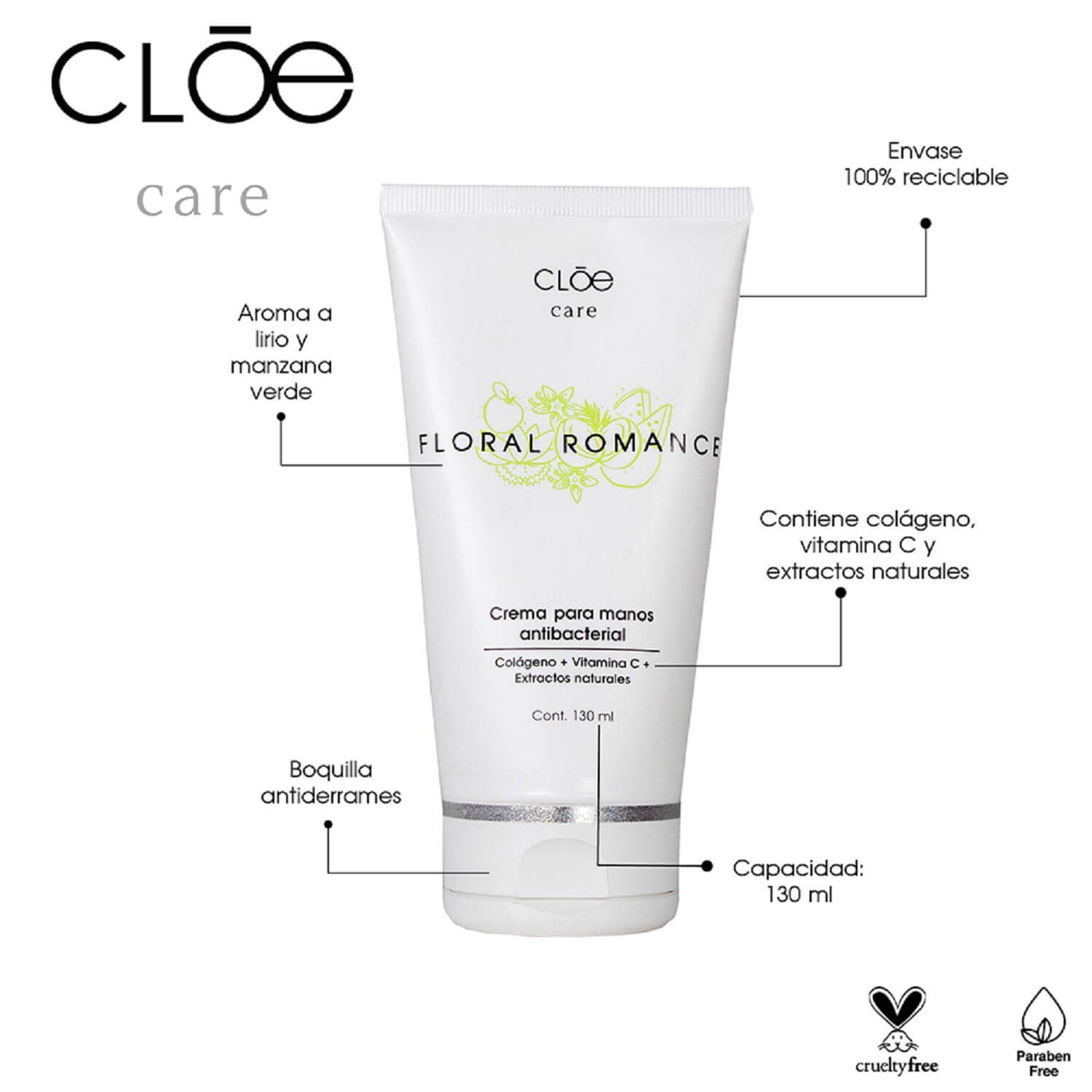 CREMA HIDRATANTE CON PROTECCIÓN ANTIBACTERIAL (CREMA PARA MANOS)